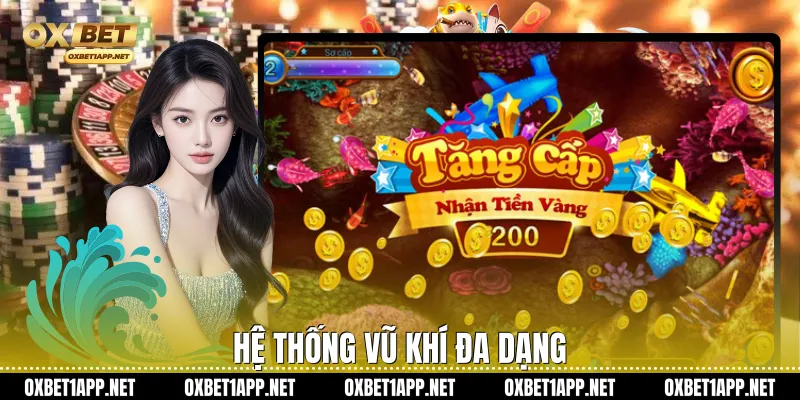 Hệ thống vũ khí đa dạng